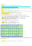 整理后的材料科学基础名词解释