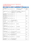 2020新版黑龙江省哈尔滨煤气工商企业公司名录名单黄页大全26家