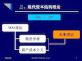 资本结构理论综述(3)