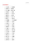 重点小学生常用歇后语谚语