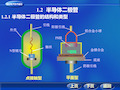 第1章半导体二极管及其应用