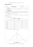 绩效考核实施总结报告