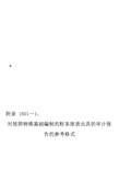 财务报表出具的审计报告的参考格式(doc 28页)