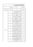 安环部考核方案