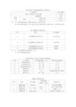 市政排水管道工程施工及验收规程(表)