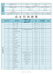 房地产成本利润测算表