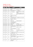 新版甘肃省张掖市甘州区保险企业公司商家户名录单联系方式地址大全95家