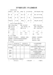 四年级语文上册各单元基础知识