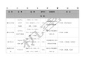 公司办公设备配置标准