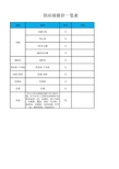 电子废弃物分类标准