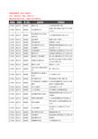 新版江苏省宿迁市宿城区窗帘企业公司商家户名录单联系方式地址大全109家