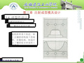 塑料成型模具设计课件(4)