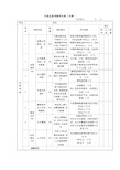 行政总监考核评分表