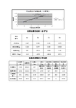 蔗糖酶蛋白质含量测定及比活力计算