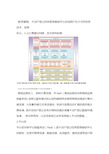 完整版不动产统一登记信息应用平台总体技术框架