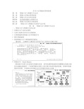 住宅小区智能化管理系统.doc