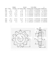 链轮参数计算器