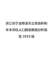 浙江省宁波慈溪市土地面积和年末常住人口数量数据分析报告2019版