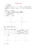 中考数学复习专题二次函数知识点归纳