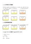 钢管(圆管、方管)重量计算