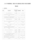 2016年度国家级、省级大学生创新创业训练计划项目结题答辩