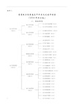 省级示范性普通高中升类及创建评估方案