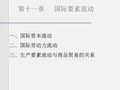 国际经济学(第四版)课件 (17)