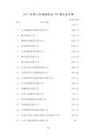 2017年度山东省制造业100强企业名单