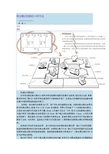 商业模式创新的6种方法