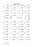 (完整版)部编人教版三年级语文上册多音字汇总大全