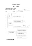 高中地理必修一思维导图