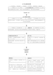 公司注册流程图(非常详细、简单明了)