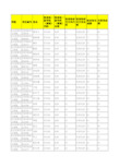 广西大学014化学化工学院2019年硕士研究生招生考试拟录取考生名单公示