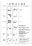 土方方格网计算公式图示及推导 