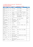 2020新版山东省济宁卫生纸工商企业公司名录名单黄页联系方式大全35家