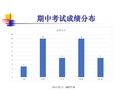 期中考试成绩分布