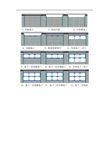 盖挖逆作法施工工序