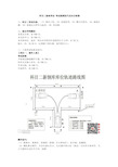 驾照考试科目二六项考试技巧(图文详解版)