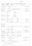 质量控制流程图