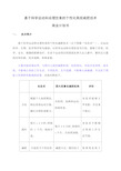 科学高效减肥项目商业计划书