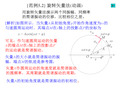 p5_2旋转矢量法(动画)要点