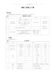 模板工程施工方案_2