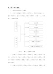 施工安全保证措施