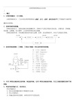 过程控制系统复习总结