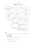 混凝土热工计算步骤及公式精编版