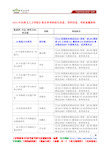 2015年中央美术学院【人文学院】美术学 视觉文化研究 邵亦杨考研真题 考研参考书 考研笔记资料 考研经验