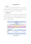 在线优化解决方案