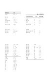 营养标签计算公式