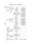 高速公路单位、分部分项工程划分