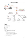 网络拓扑结构图设计及其方案说明